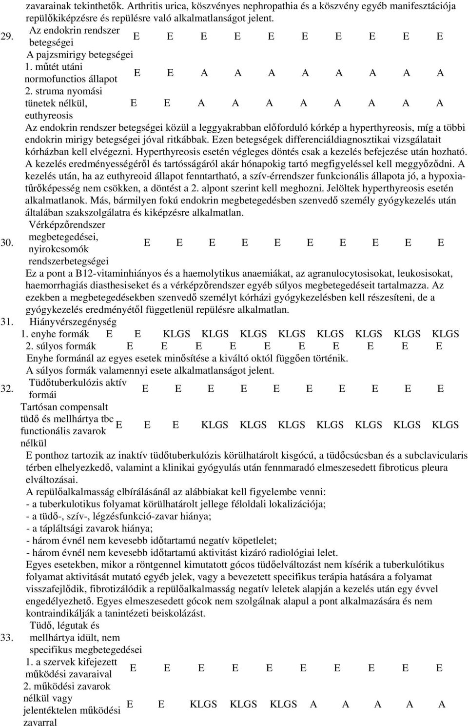 struma nyomási tünetek nélkül, E E A A A A A A A A euthyreosis Az endokrin rendszer betegségei közül a leggyakrabban elıforduló kórkép a hyperthyreosis, míg a többi endokrin mirigy betegségei jóval