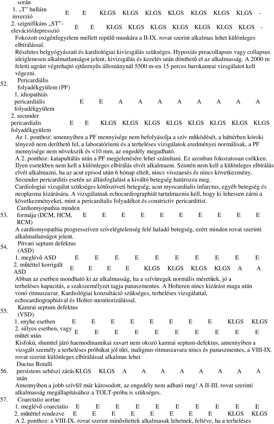 Részletes belgyógyászati és kardiológiai kivizsgálás szükséges. Hypoxiás preacollapsus vagy collapsus ideiglenesen alkalmatlanságot jelent, kivizsgálás és kezelés után dönthetı el az alkalmasság.