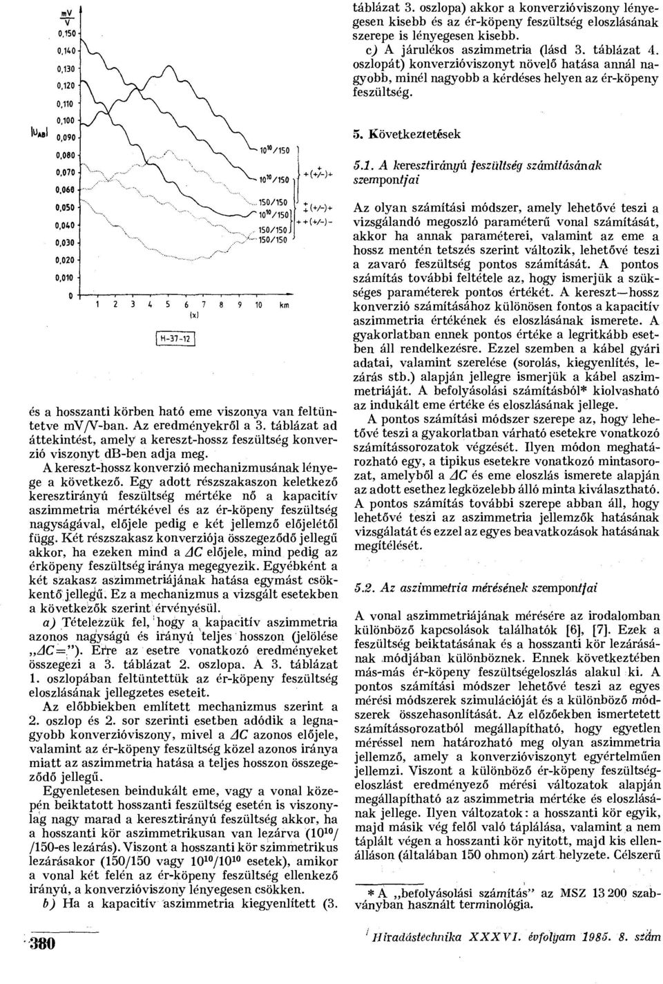 Következtetések H-37-12 {*/-> és a hosszanti körben ható eme viszonya van feltüntetve m/-ban. Az eredményekről a 3.