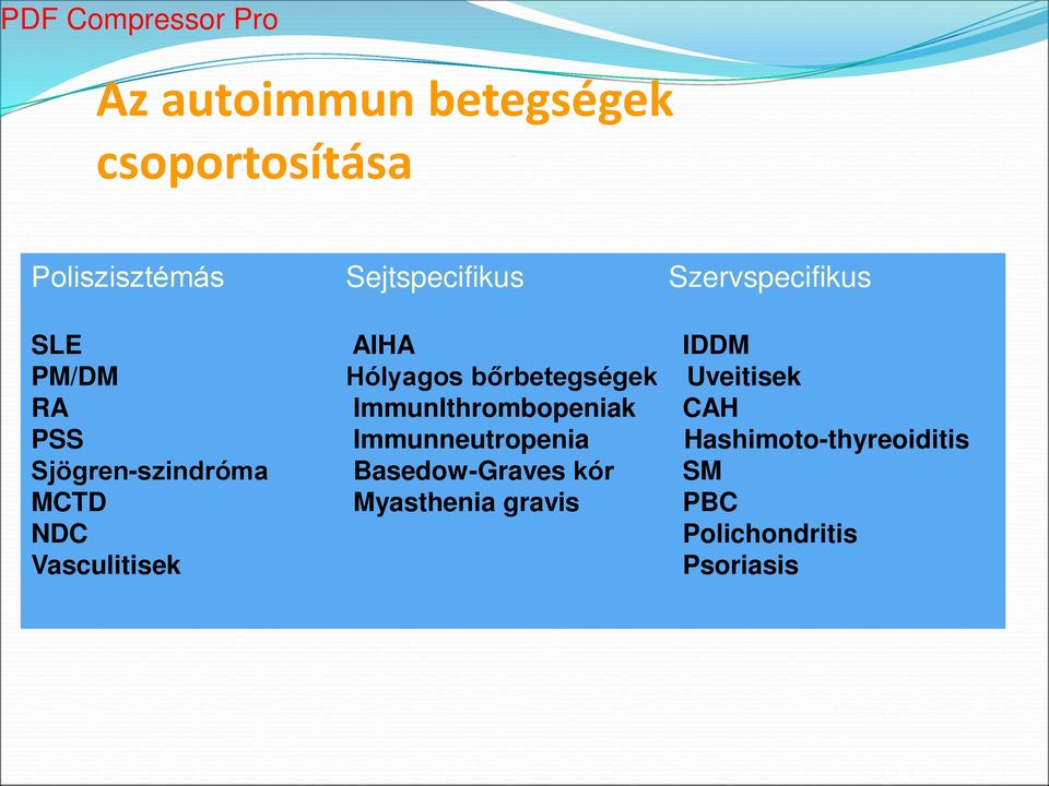 ImmunIthrombopeniak CAH PSS Immunneutropenia Hashimoto-thyreoiditis