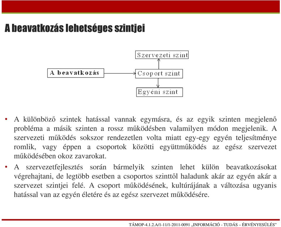 A szervezeti működés sokszor rendezetlen volta miatt egy-egy egyén teljesítménye romlik, vagy éppen a csoportok közötti együttműködés az egész szervezet működésében