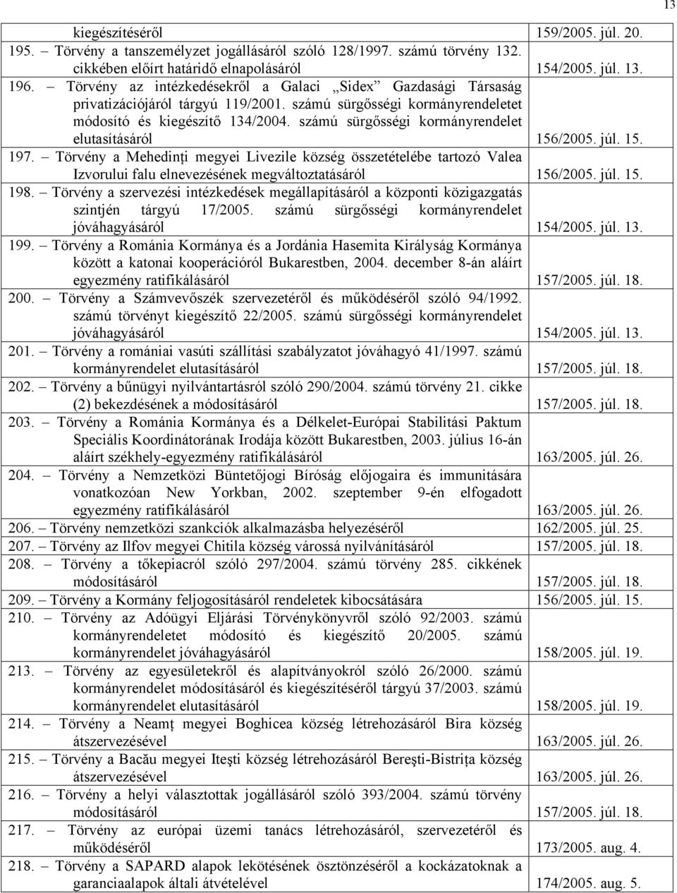 számú sürgősségi kormányrendelet elutasításáról 156/2005. júl. 15. 197. Törvény a Mehedinţi megyei Livezile község összetételébe tartozó Valea Izvorului falu elnevezésének megváltoztatásáról 156/2005.