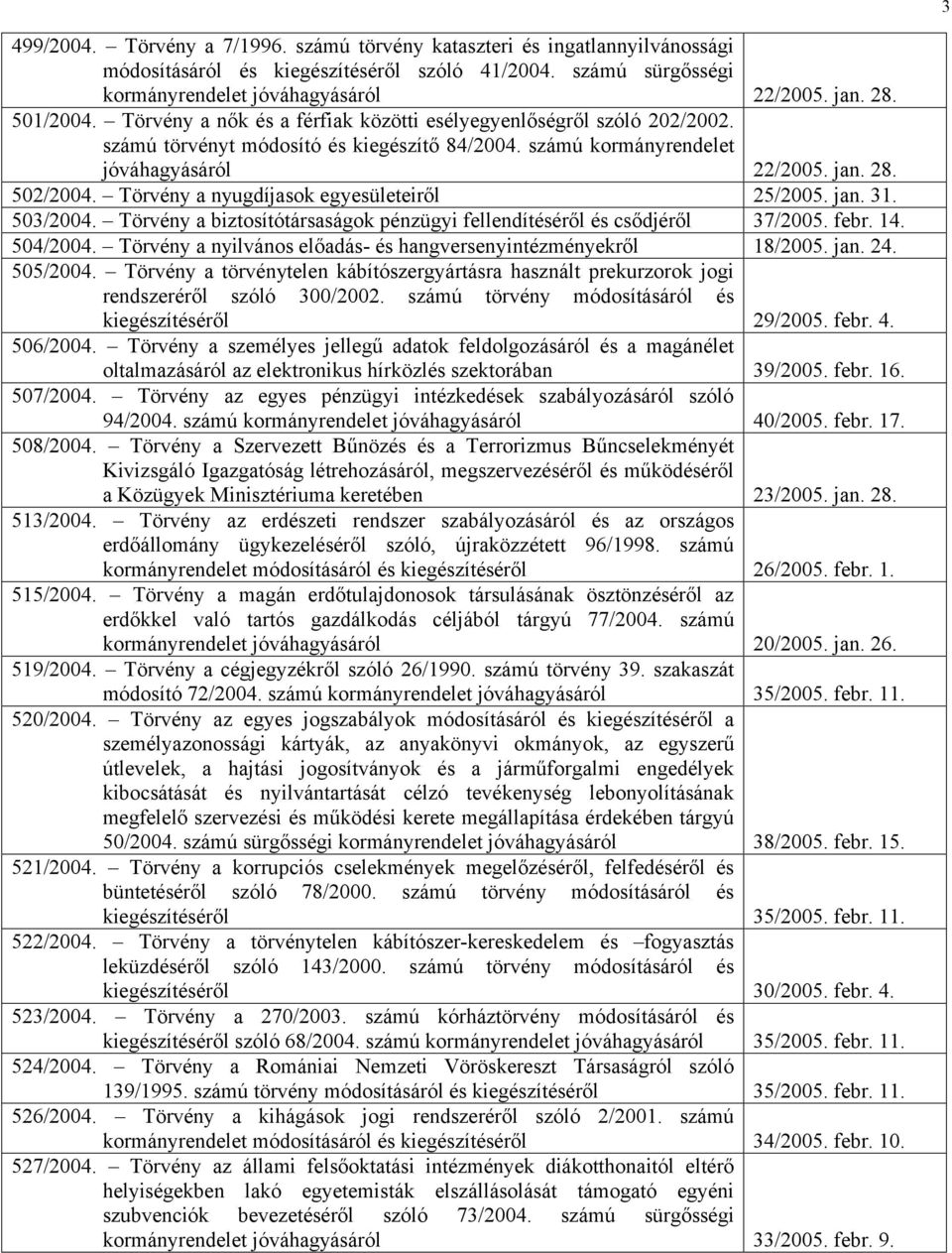 Törvény a nyugdíjasok egyesületeiről 25/2005. jan. 31. 503/2004. Törvény a biztosítótársaságok pénzügyi fellendítéséről és csődjéről 37/2005. febr. 14. 504/2004.