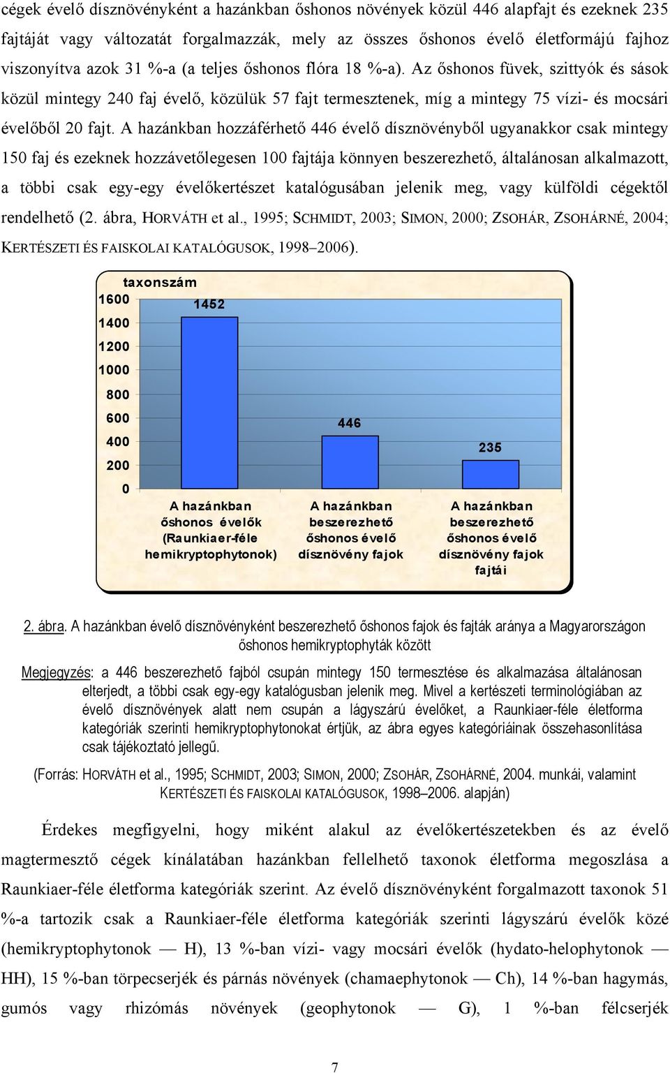 A hazánkban hozzáférhető 446 évelő dísznövényből ugyanakkor csak mintegy 150 faj és ezeknek hozzávetőlegesen 100 fajtája könnyen beszerezhető, általánosan alkalmazott, a többi csak egy-egy