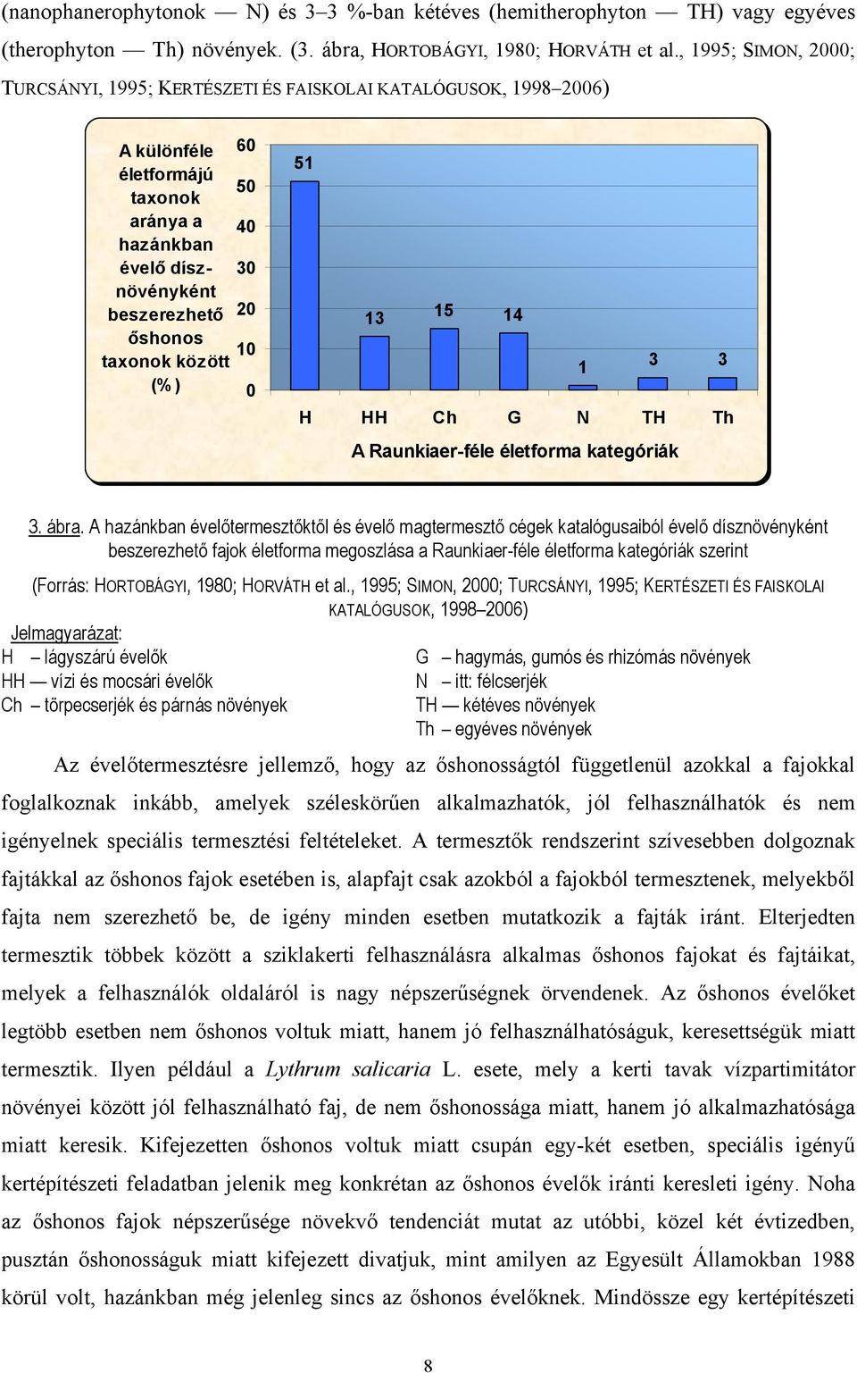 60 50 40 30 20 10 0 51 13 15 14 1 3 3 H HH Ch G N TH Th A Raunkiaer-féle életforma kategóriák 3. ábra.