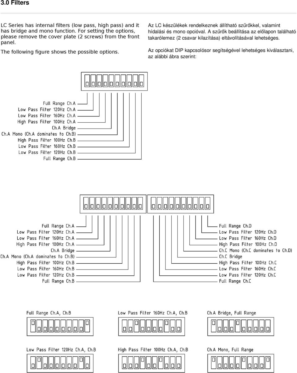 Az LC készülékek rendelkeznek állítható szűrőkkel, valamint hídalási és mono opcióval.