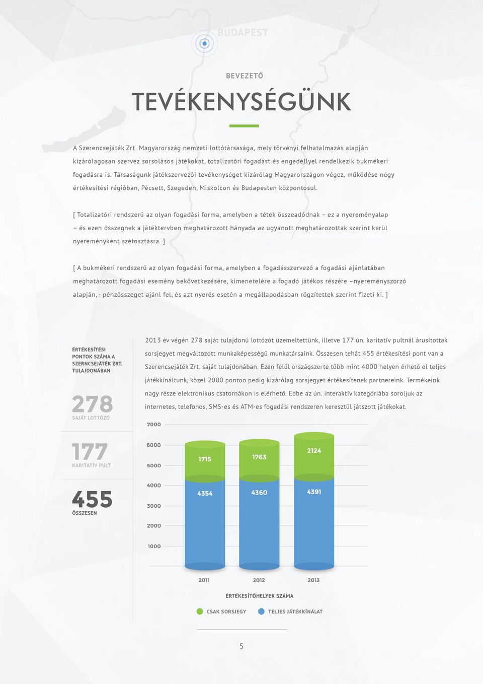 Társaságunk játékszervezői tevékenységet kizárólag Magyarországon végez, működése négy értékesítési régióban, Pécsett, Szegeden, Miskolcon és Budapesten központosul.