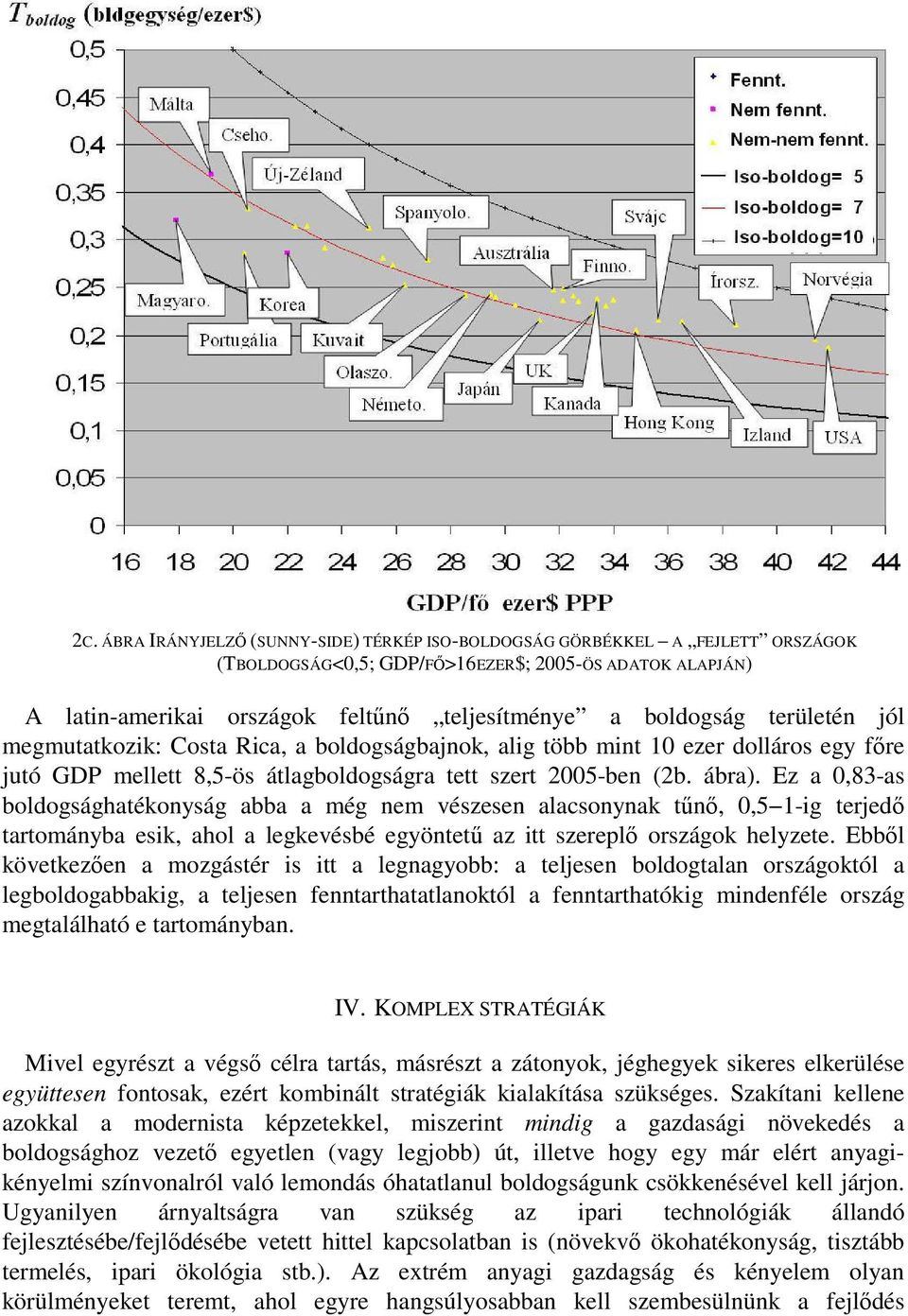 Ez a 0,83-as boldogsághatékonyság abba a még nem vészesen alacsonynak tűnő, 0,5 1-ig terjedő tartományba esik, ahol a legkevésbé egyöntetű az itt szereplő országok helyzete.