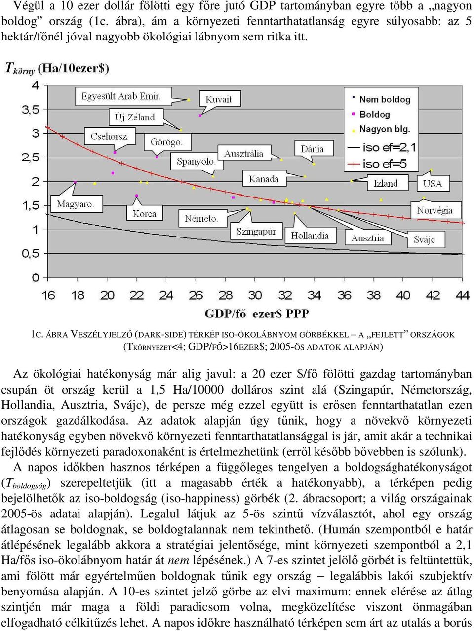 ÁBRA VESZÉLYJELZŐ (DARK-SIDE) TÉRKÉP ISO-ÖKOLÁBNYOM GÖRBÉKKEL A FEJLETT ORSZÁGOK (TKÖRNYEZET<4; GDP/FŐ>16EZER$; 2005-ÖS ADATOK ALAPJÁN) Az ökológiai hatékonyság már alig javul: a 20 ezer $/fő fölötti