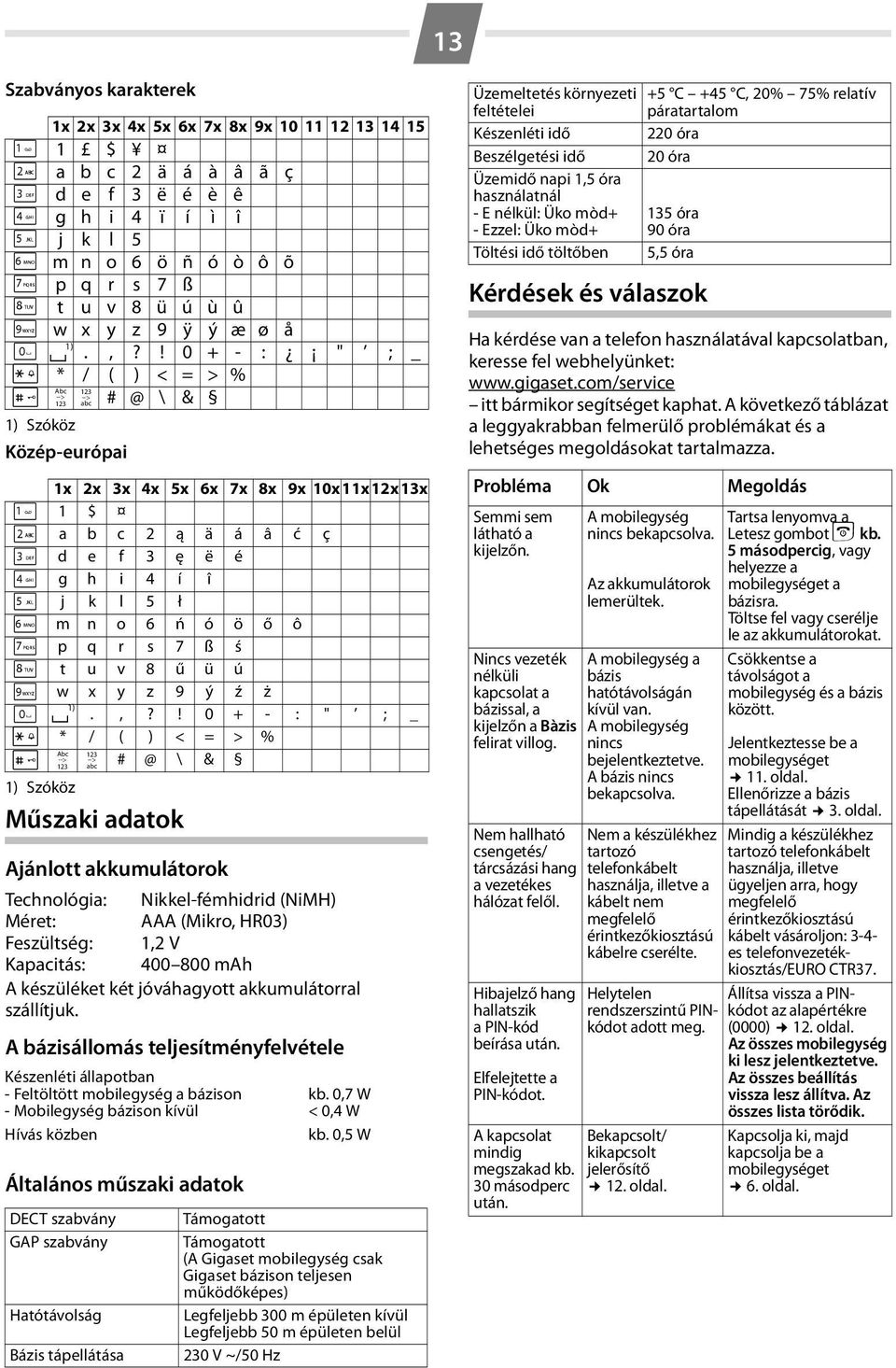 ! 0 + - : " ; _ P * / ( ) < = > % # Abc --> 123 123 --> abc # @ \ & 1) Szóköz Közép-európai 1x 2x 3x 4x 5x 6x 7x 8x 9x 10x 11x 12x 13x 1 1 $ 2 a b c 2 ą ä á â ć ç I d e f 3 ę ë é 4 g h i 4 í î 5 j k