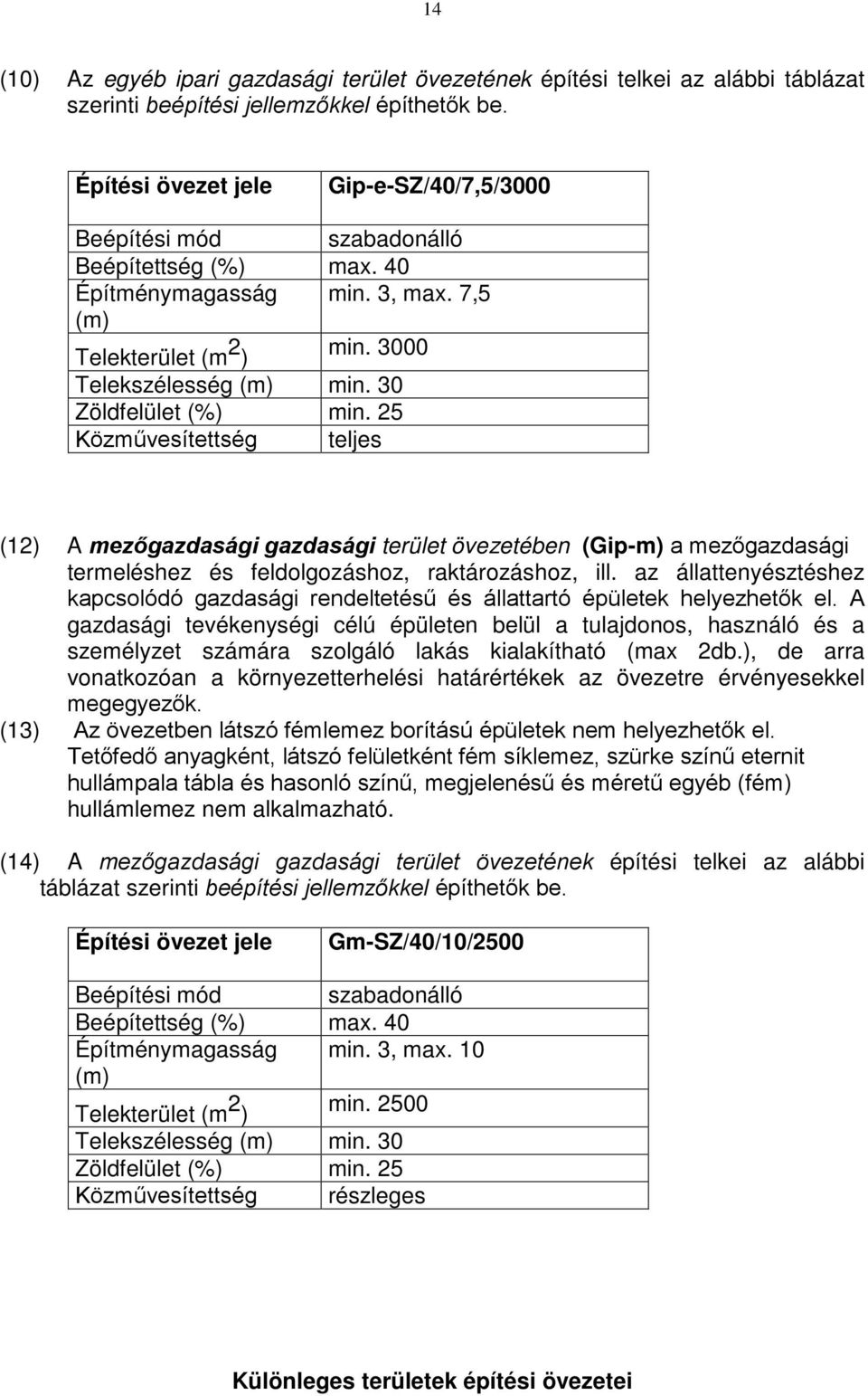 30 Zöldfelület (%) min. 25 Közművesítettség teljes (12) A mezőgazdasági gazdasági terület övezetében (Gip-m) a mezőgazdasági termeléshez és feldolgozáshoz, raktározáshoz, ill.