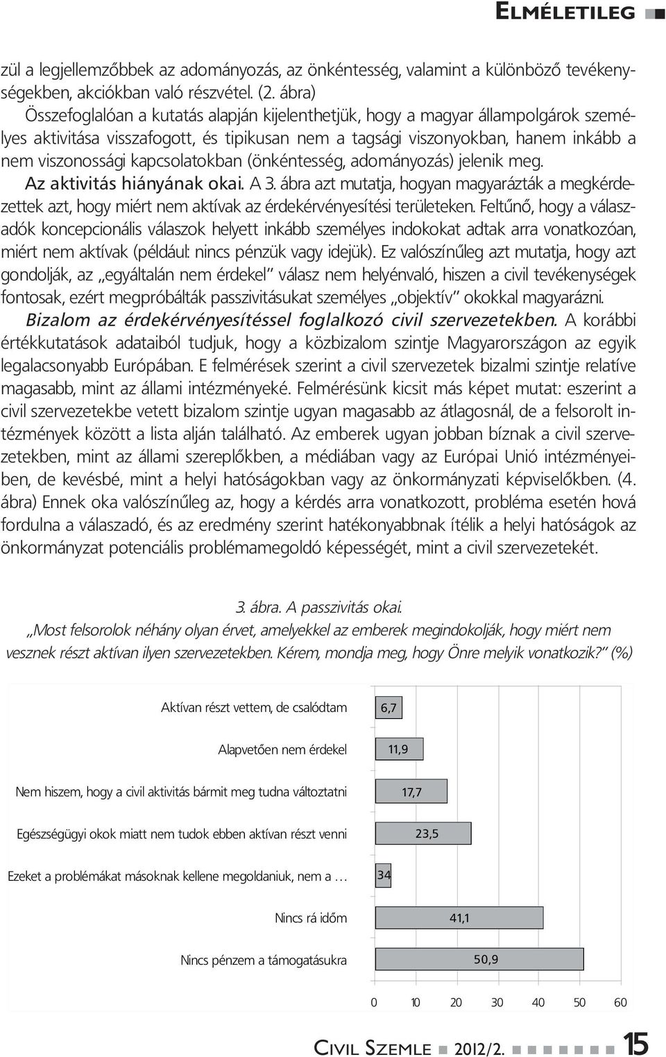 kapcsolatokban (önkéntesség, adományozás) jelenik meg. Az aktivitás hiányának okai. A 3.