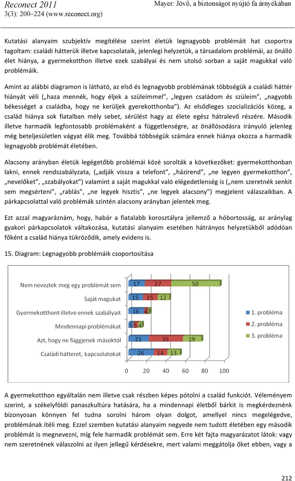 Amint az alábbi diagramon is látható, az első és legnagyobb problémának többségük a családi háttér hiányát véli ( haza mennék, hogy éljek a szüleimmel, legyen családom és szüleim, nagyobb békességet