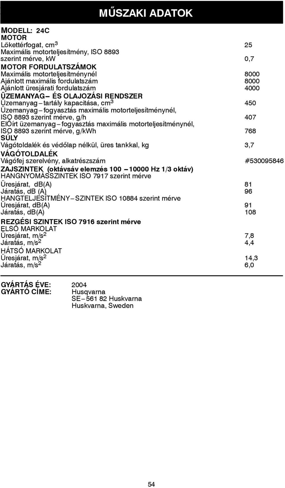 ISO 8893 szerint mérve, g/h 407 ElŐírt üzemanyag---fogyasztás maximális motorteljesítménynél, ISO 8893 szerint mérve, g/kwh 768 SÚLY Vágótoldalék és védőlap nélkül, üres tankkal, kg 3,7 VÁGÓTOLDALÉK