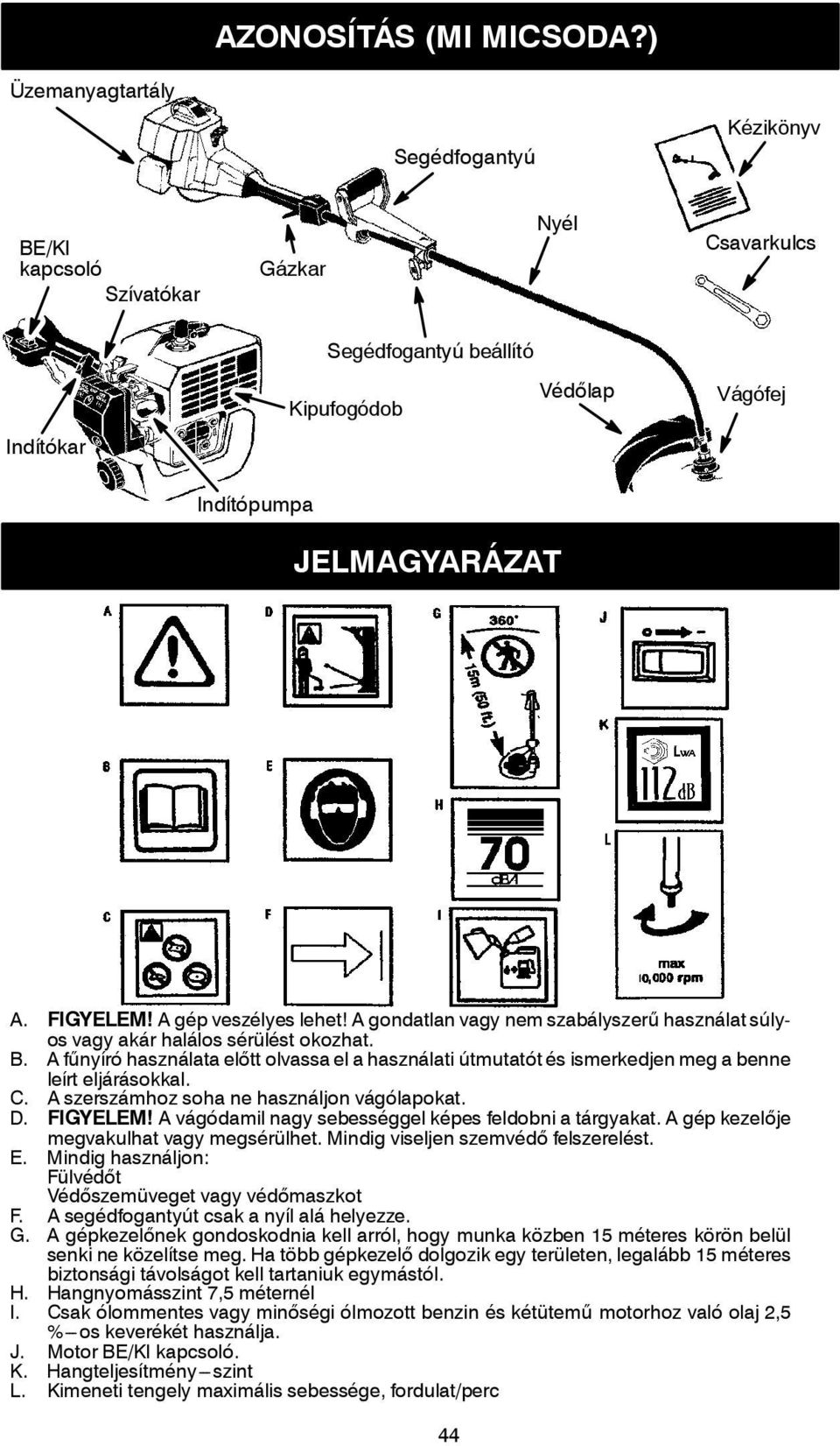 A gondatlan vagy nem szabályszerű használat súlyos vagy akár halálos sérülést okozhat. B. A fűnyíró használata előtt olvassa el a használati útmutatót és ismerkedjen meg a benne leírt eljárásokkal. C.