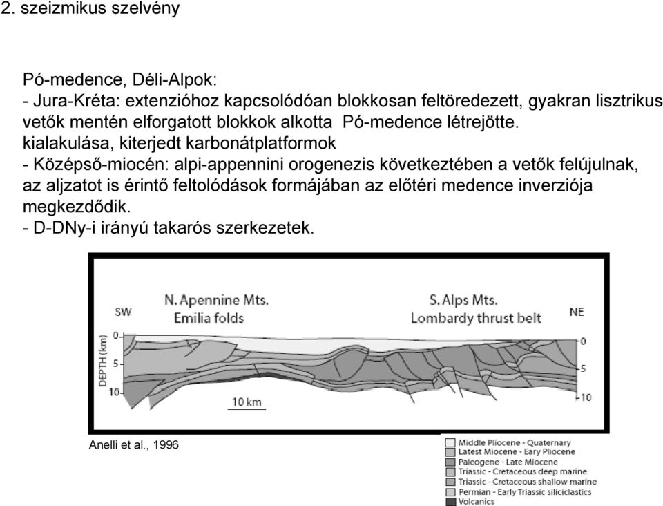 kialakulása, kiterjedt karbonátplatformok - Középső-miocén: alpi-appennini orogenezis következtében a vetők