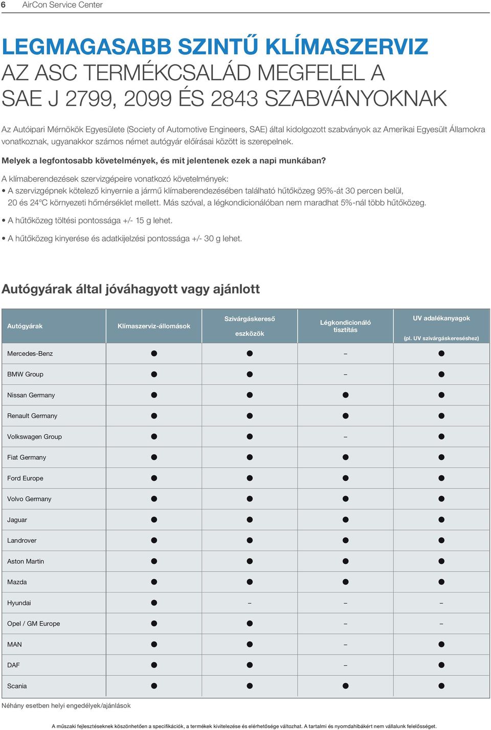 Melyek a legfontosabb követelmények, és mit jelentenek ezek a napi munkában?