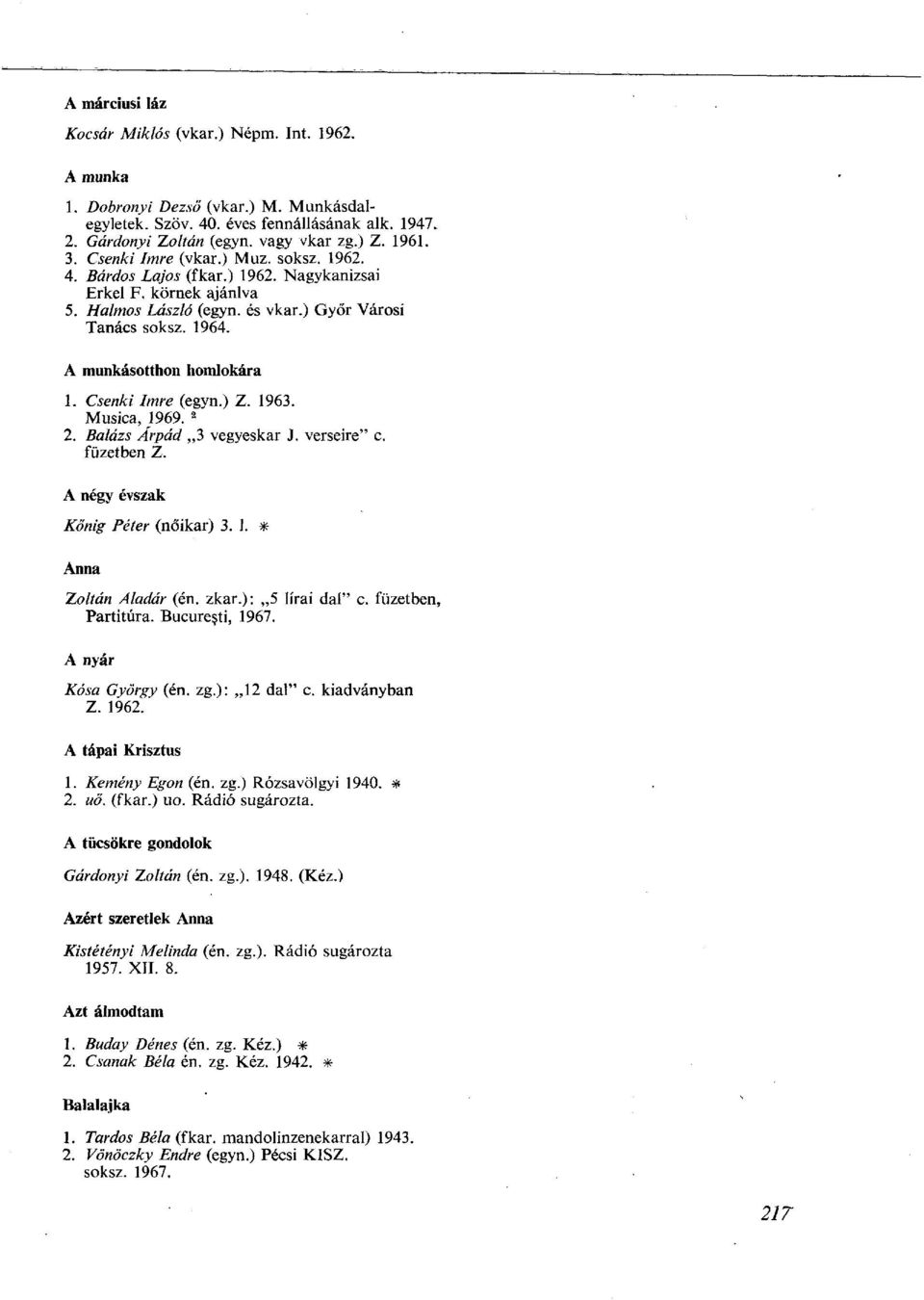 A munkásotthon homlokára 1. Csenki Imre (egyn.) Z. 1963. Musica, 1969. 2 2. Balázs Árpád 3 vegyeskar J. verseire" с füzetben Z. A négy évszak König Péter (nőikar) 3. 1. * Anna Zoltán Aladár (én. zkar.