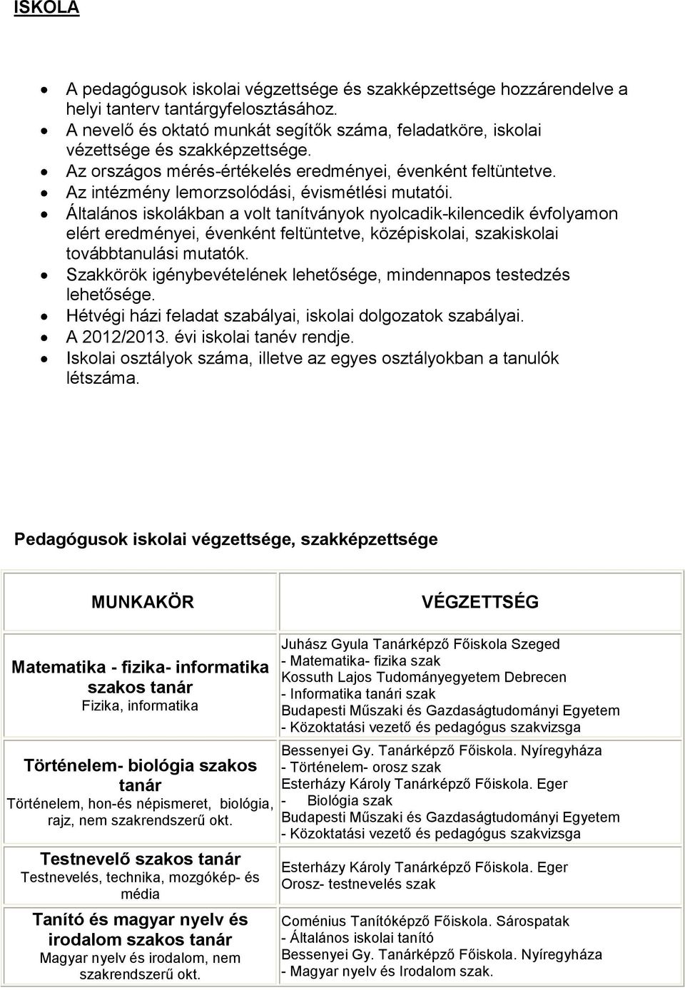 Az intézmény lemorzsolódási, évismétlési mutatói.