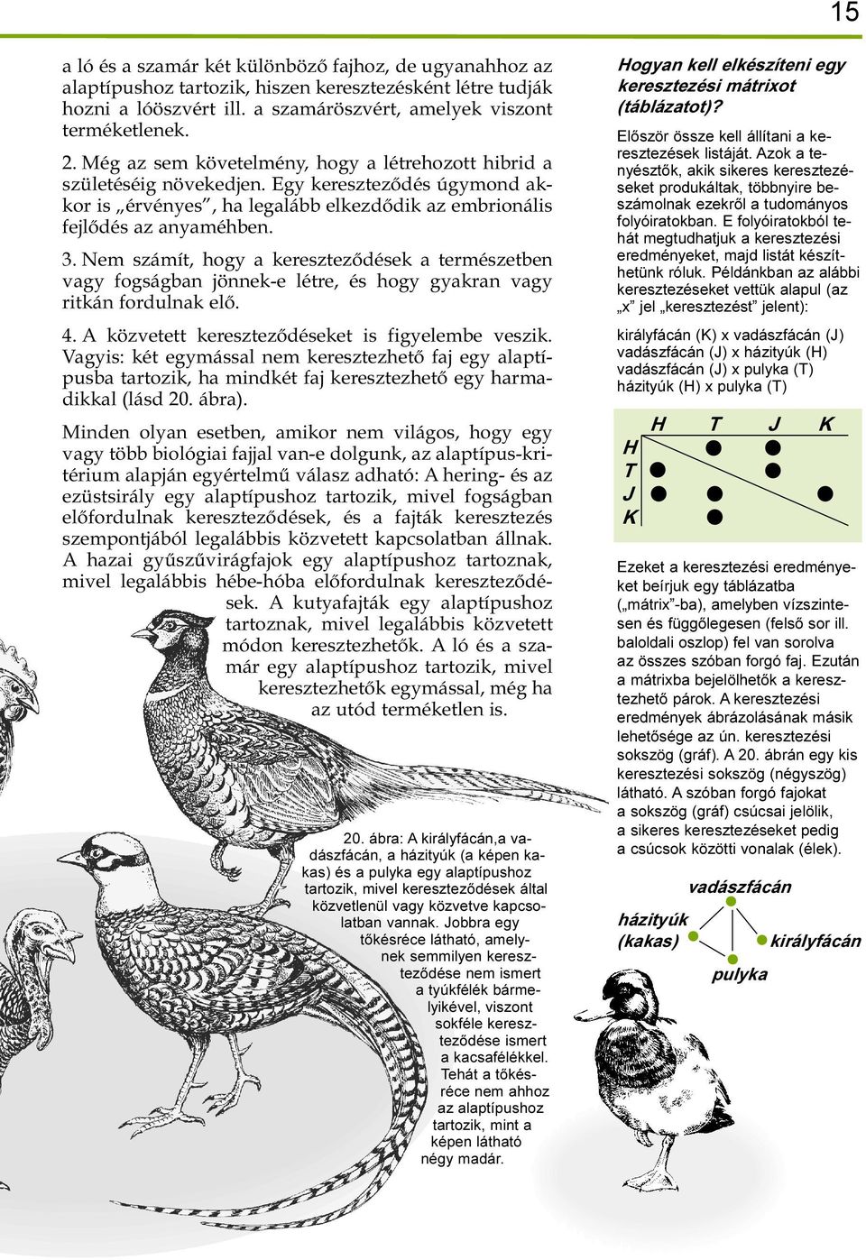 Nem számít, hogy a kereszteződések a természetben vagy fogságban jönnek-e létre, és hogy gyakran vagy ritkán fordulnak elő. 4. A közvetett kereszteződéseket is figyelembe veszik.