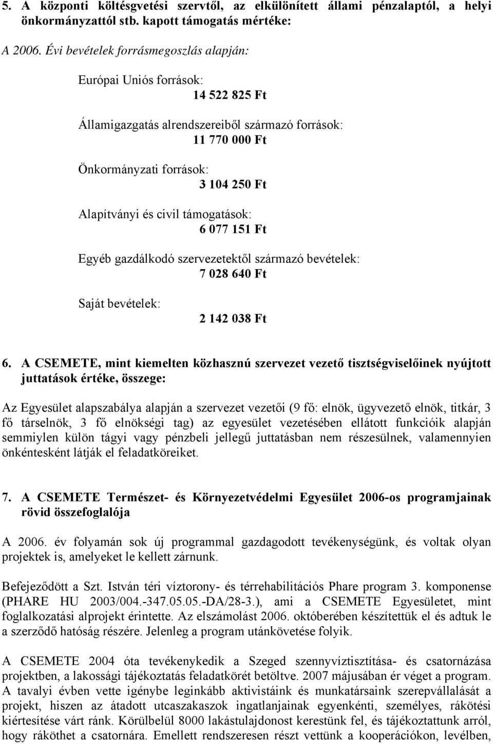 támogatások: 6 077 151 Ft Egyéb gazdálkodó szervezetektől származó bevételek: 7 028 640 Ft Saját bevételek: 2 142 038 Ft 6.