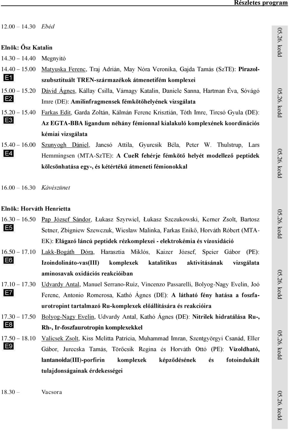 20 Dávid Ágnes, Kállay Csilla, Várnagy Katalin, Daniele Sanna, Hartman Éva, Sóvágó E2 Imre (DE): Amilinfragmensek fémkötőhelyének vizsgálata 15.20 15.