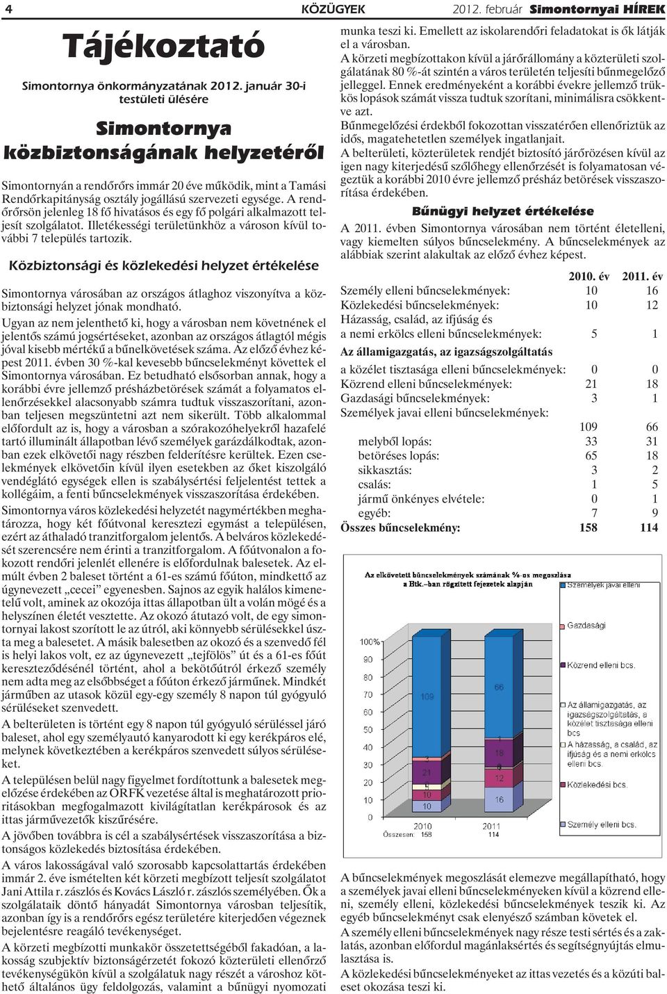 A rendõrõrsön jelenleg 18 fõ hivatásos és egy fõ polgári alkalmazott teljesít szolgálatot. Illetékességi területünkhöz a városon kívül további 7 település tartozik.