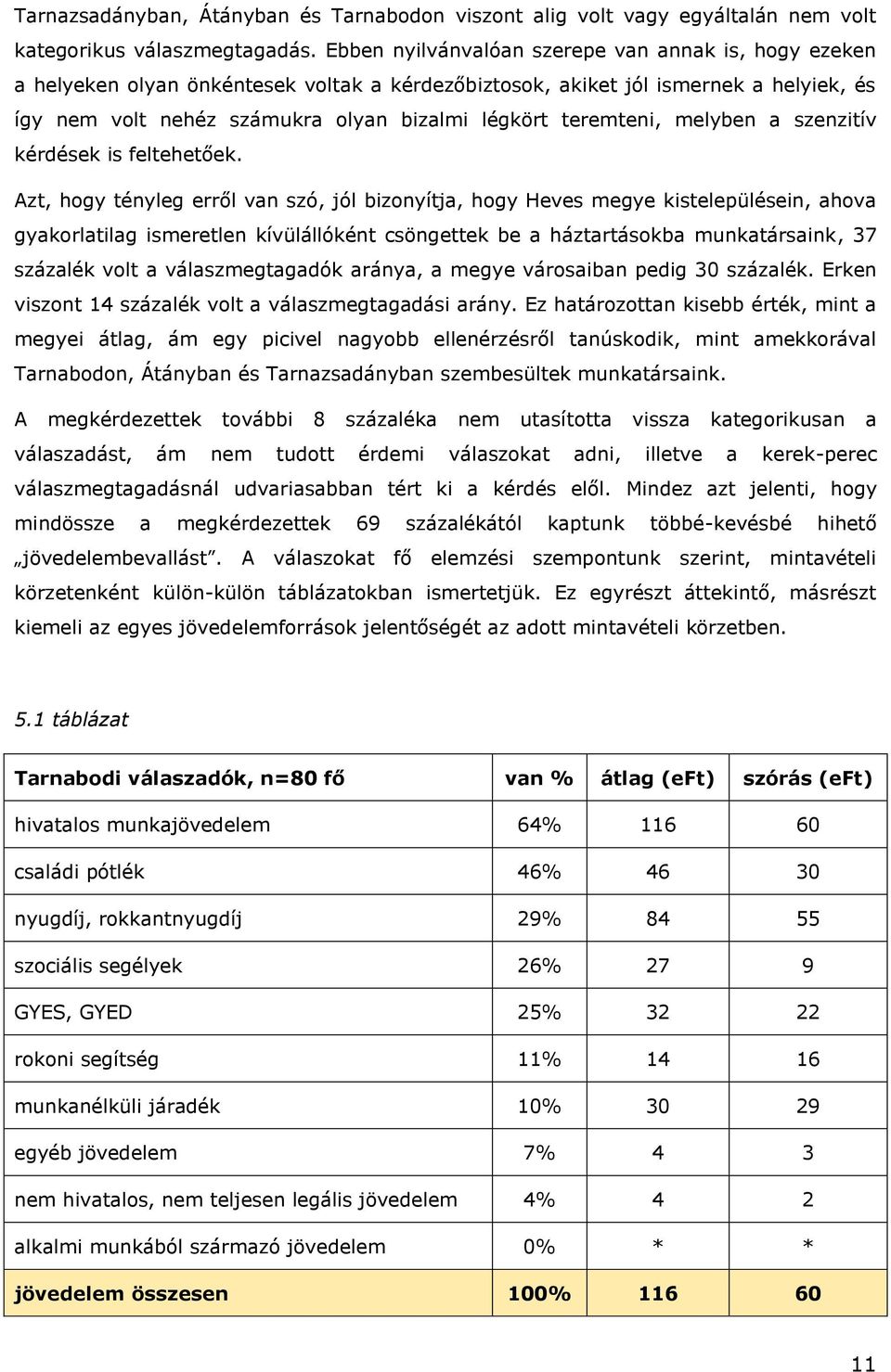 teremteni, melyben a szenzitív kérdések is feltehetőek.