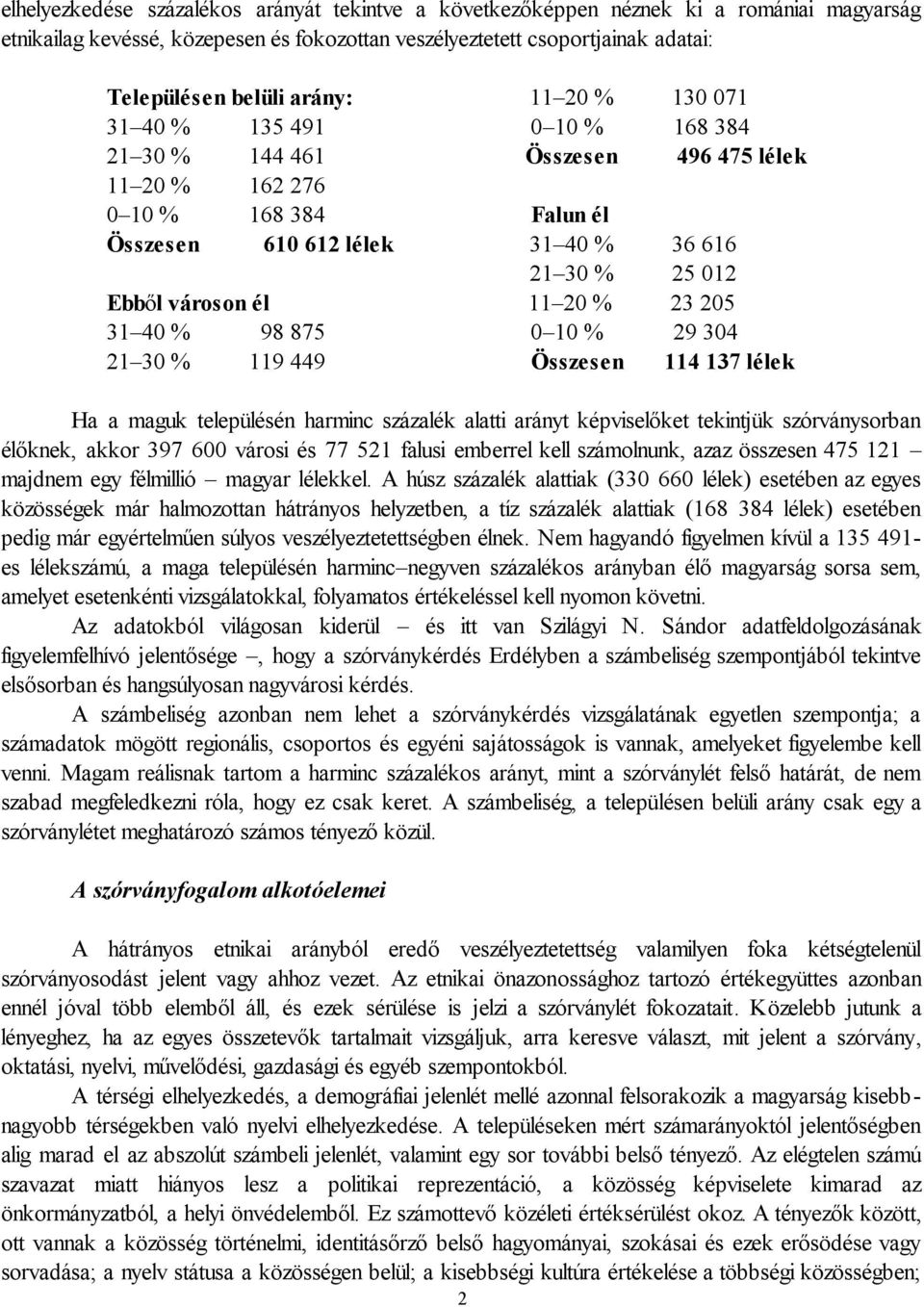 20 % 23 205 31 40 % 98 875 0 10 % 29 304 21 30 % 119 449 Összesen 114 137 lélek Ha a maguk településén harminc százalék alatti arányt képviselőket tekintjük szórványsorban élőknek, akkor 397 600