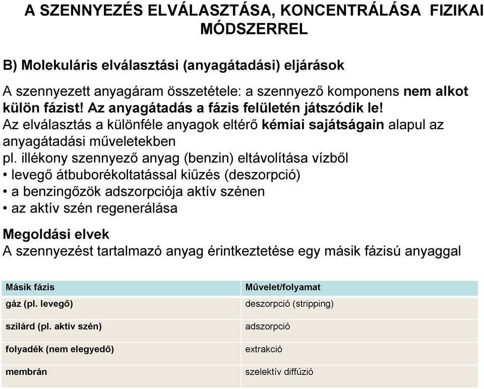 illékony szennyező anyag (benzin) eltávolítása vízből levegő átbuborékoltatással kiűzés (deszorpció) a benzingőzök adszorpciója aktív szénen az aktív szén regenerálása Megoldási elvek A