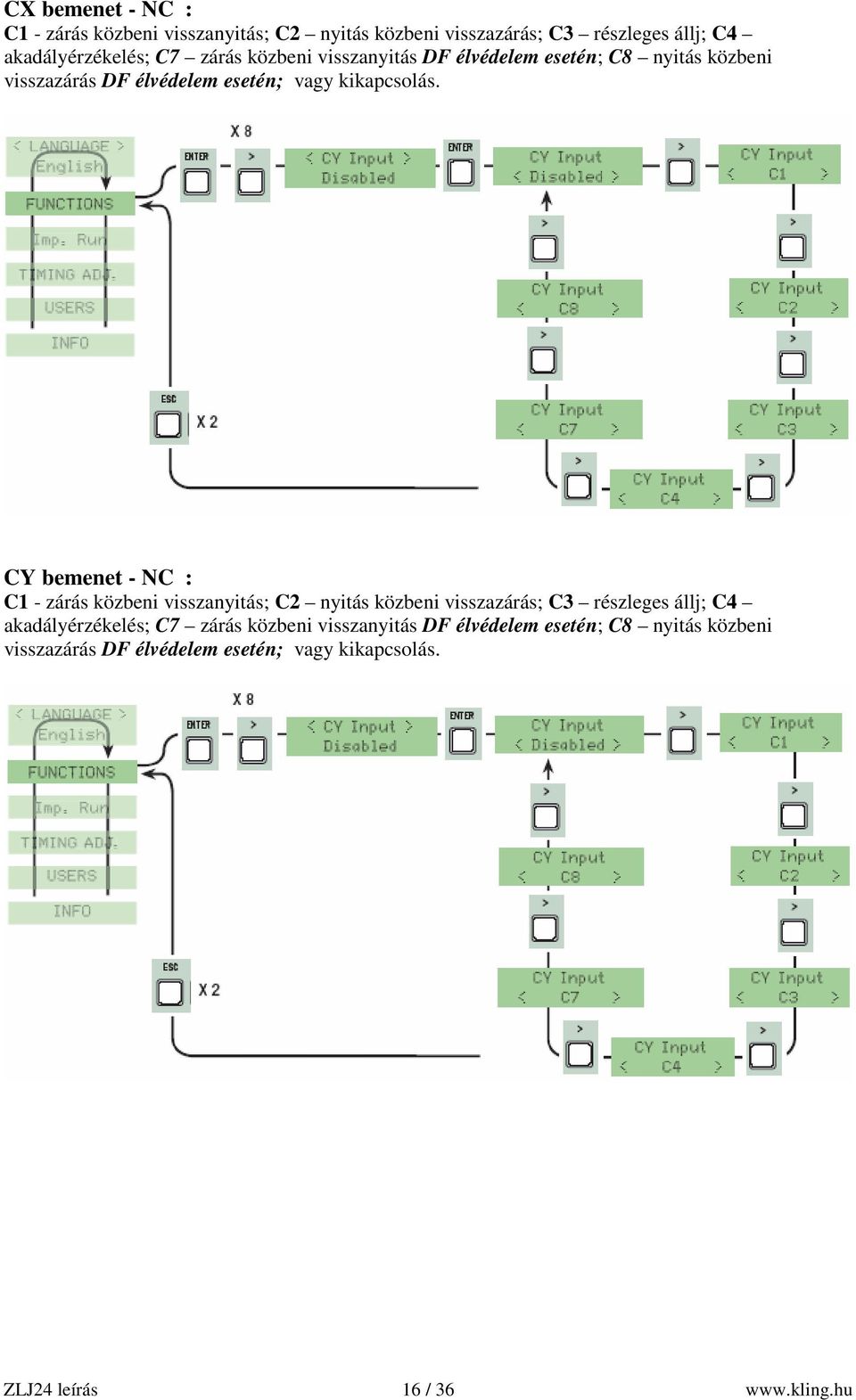 CY bemenet - NC : C1 - zárás közbeni visszanyitás; C2 nyitás közbeni visszazárás; C3 részleges állj; C4 akadályérzékelés; C7 