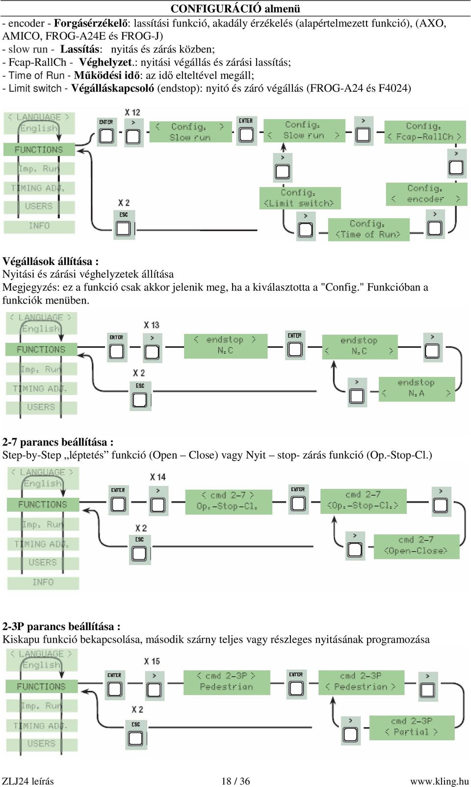 : nyitási végállás és zárási lassítás; - Time of Run - Működési idő: az idő elteltével megáll; - Limit switch - Végálláskapcsoló (endstop): nyitó és záró végállás (FROG-A24 és F4024) Végállások