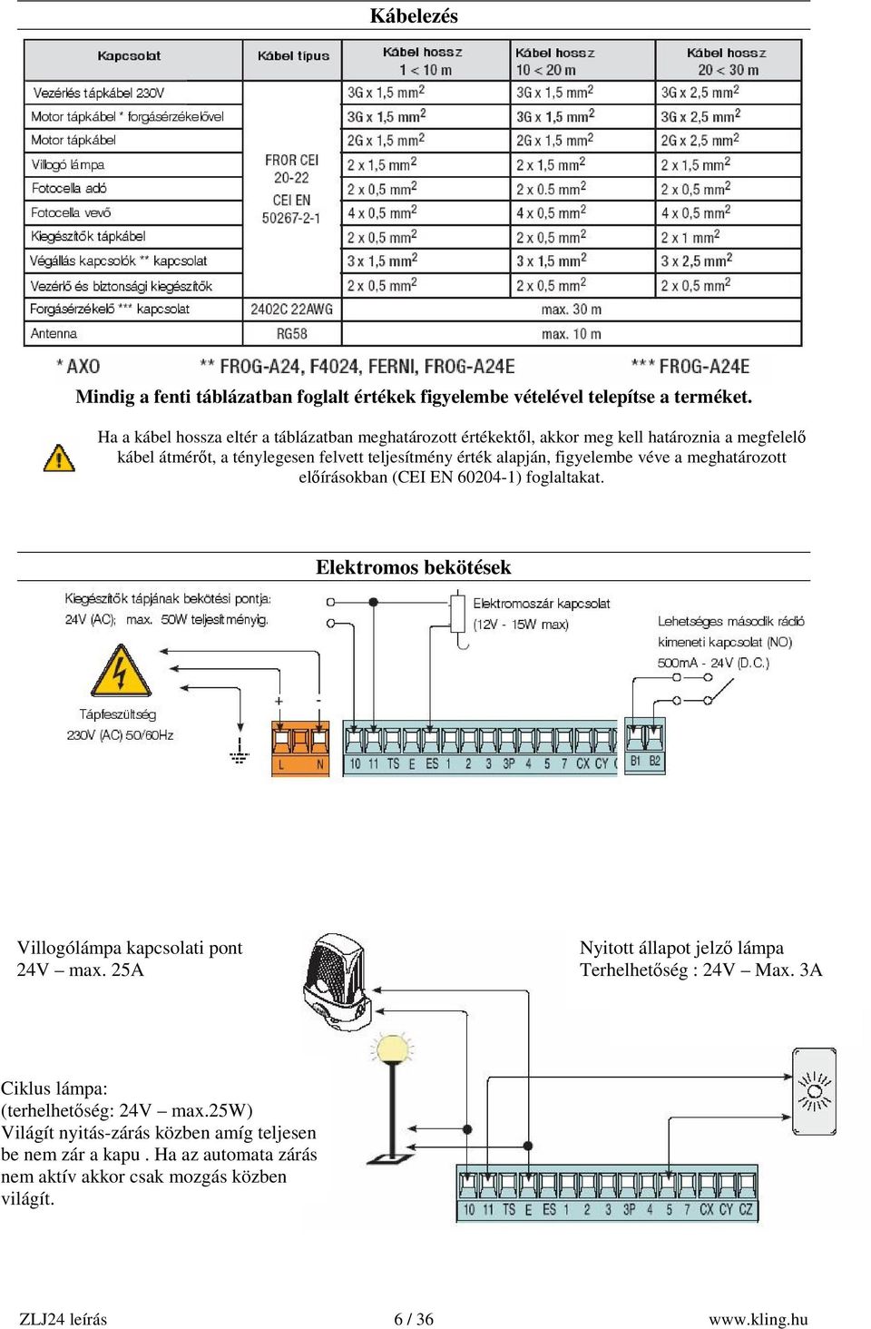 alapján, figyelembe véve a meghatározott előírásokban (CEI EN 60204-1) foglaltakat. Elektromos bekötések Villogólámpa kapcsolati pont 24V max.