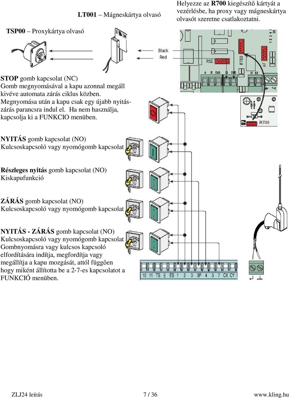 Ha nem használja, kapcsolja ki a FUNKCIO menüben.