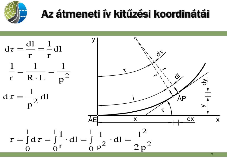 koordinátái d r r d