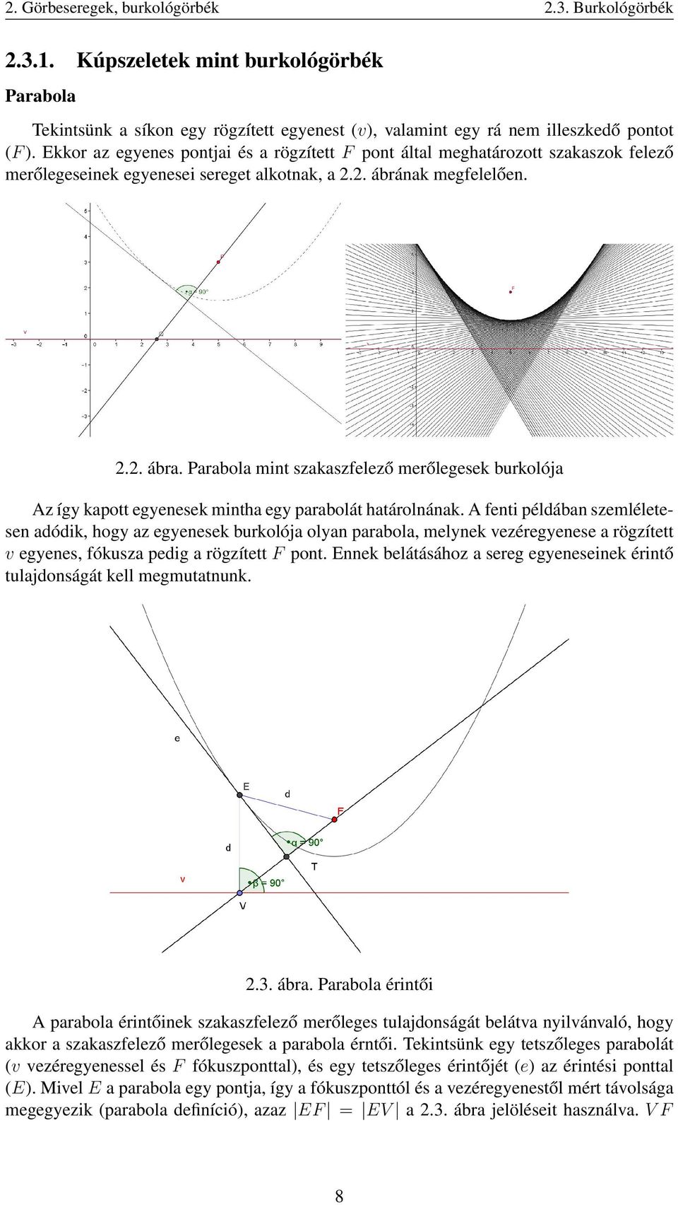 Parabola mint szakaszfelező merőlegesek burkolója Az így kapott egyenesek mintha egy parabolát határolnának.