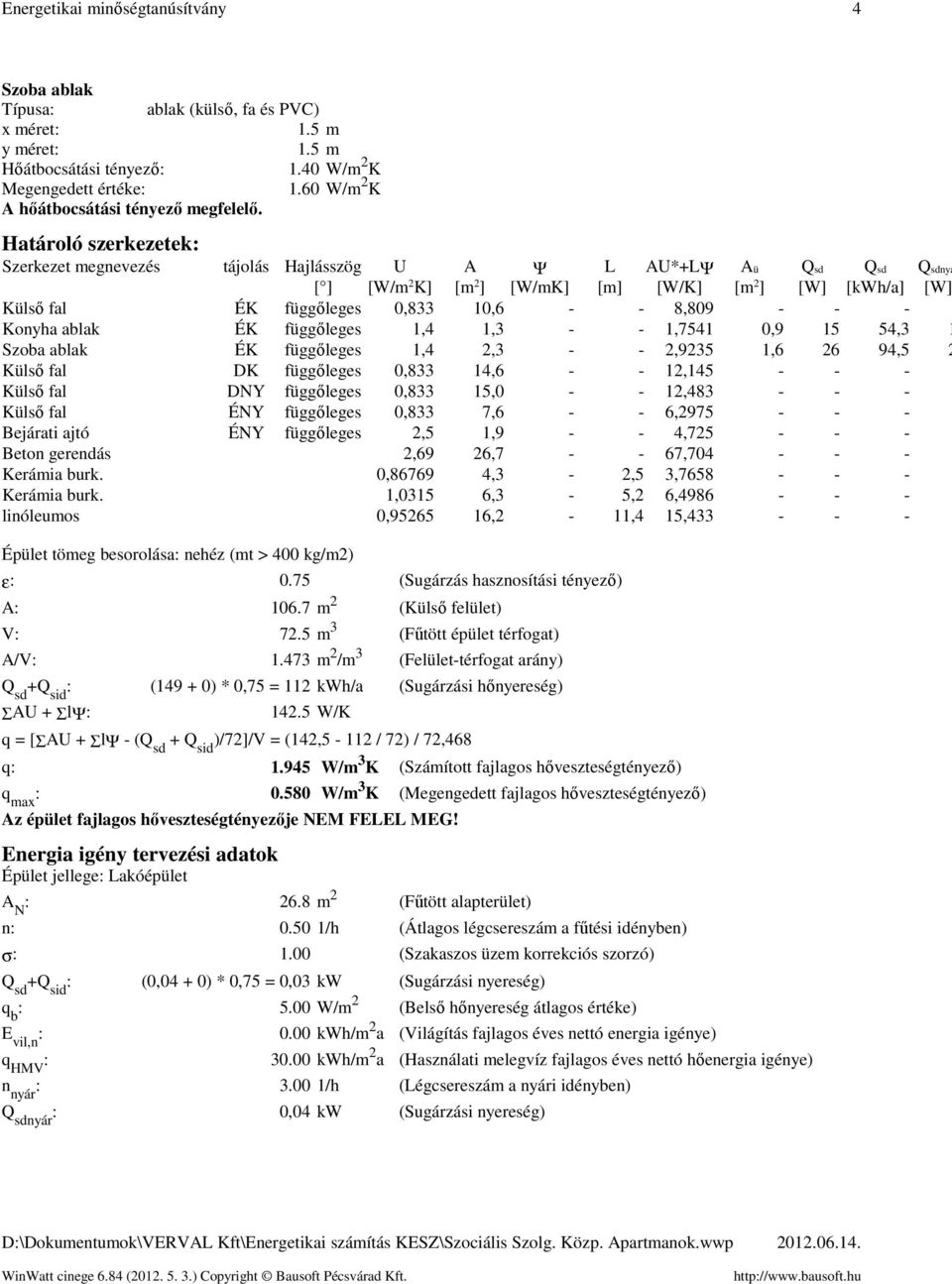 ablak ÉK függőleges 1,4 1,3 - - 1,7541,9 15 54,3 1 Szoba ablak ÉK függőleges 1,4 2,3 - - 2,9235 1,6 26 94,5 2 Külső fal DK függőleges,833 14,6 - - 12,145 - - - Külső fal DNY függőleges,833 15, - -