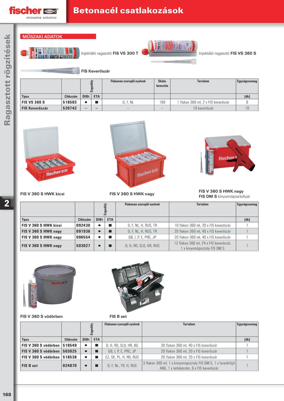 096554 D, F, NL, H, RUS, TR D, F, NL, H, RUS, TR GB, I, P, E, PRC, JP 50307 D, H, RO, SLO, HR, RUS Típus [db] FIS B set FIS V 360 S vödörben 6 0 FIS DM S kinyomópisztollyal [db] FIS V 360 S HWK kicsi