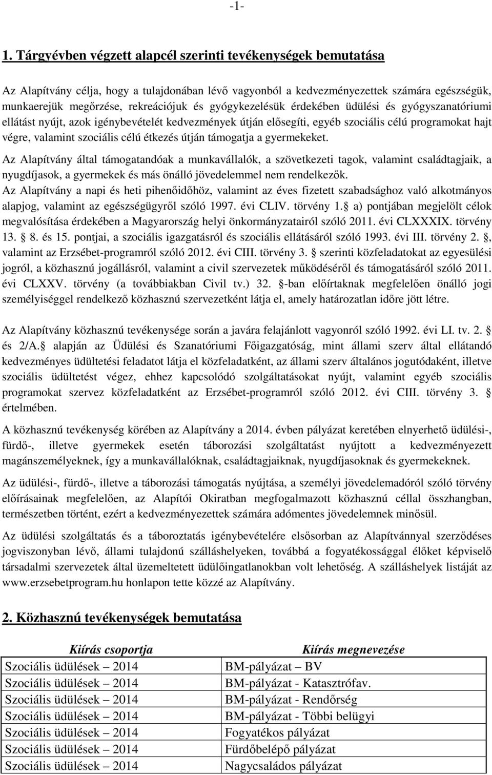 útján támogatja a gyermekeket. Az Alapítvány által támogatandóak a munkavállalók, a szövetkezeti tagok, valamint családtagjaik, a nyugdíjasok, a gyermekek és más önálló jövedelemmel nem rendelkezők.