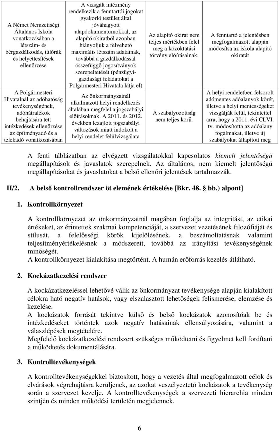 alapító okiratból azonban hiányoljuk a felvehető maximális létszám adatainak, továbbá a gazdálkodással összefüggő jogosítványok szerepeltetését (pénzügyigazdasági feladatokat a Polgármesteri Hivatala