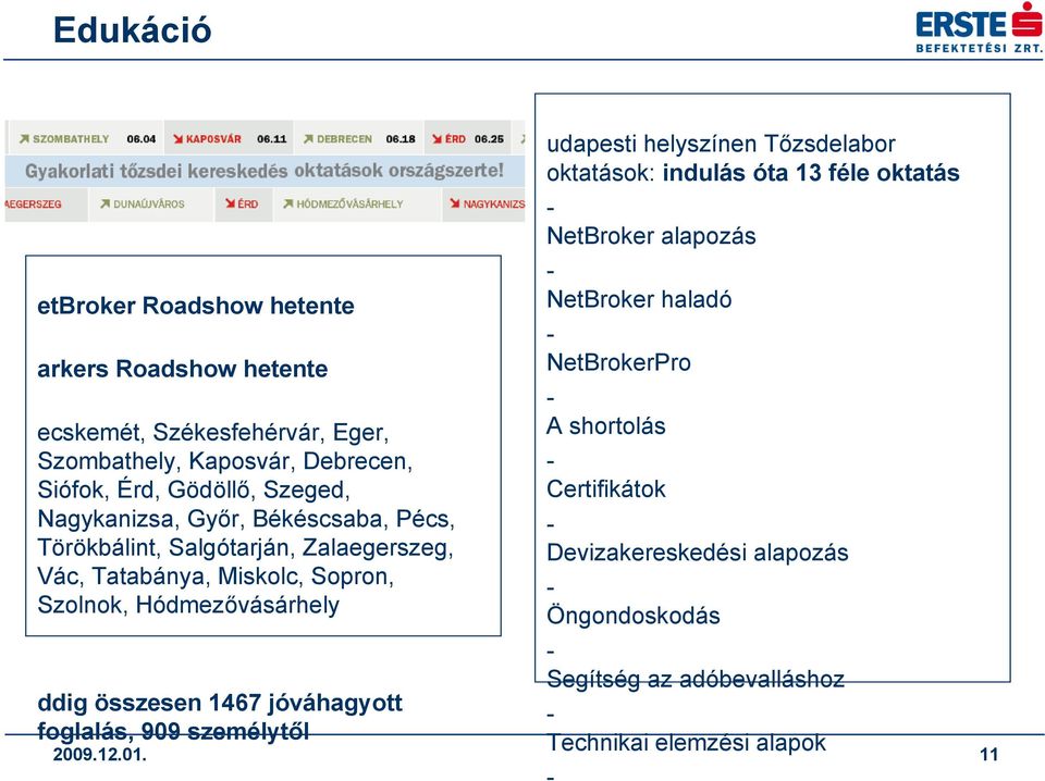 jóváhagyott foglalás, 909 személytől udapesti helyszínen Tőzsdelabor oktatások: indulás óta 13 féle oktatás - NetBroker alapozás - NetBroker haladó -