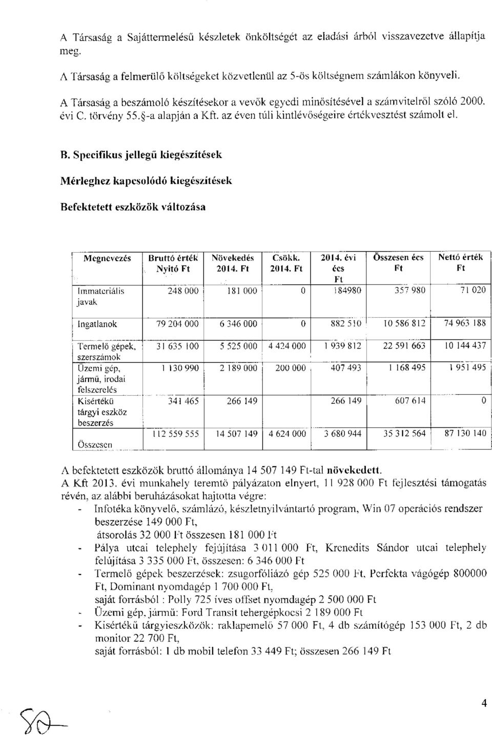 Specifikus jellegű kiegészítések Mérleghez kapcsolódó kiegészítések Befektetett eszközök változása Megnevezés Immateriális javak Bruttó érték Nyitó Ft Növekedés 2014. Ft Csökk. 2014. Ft 2014.