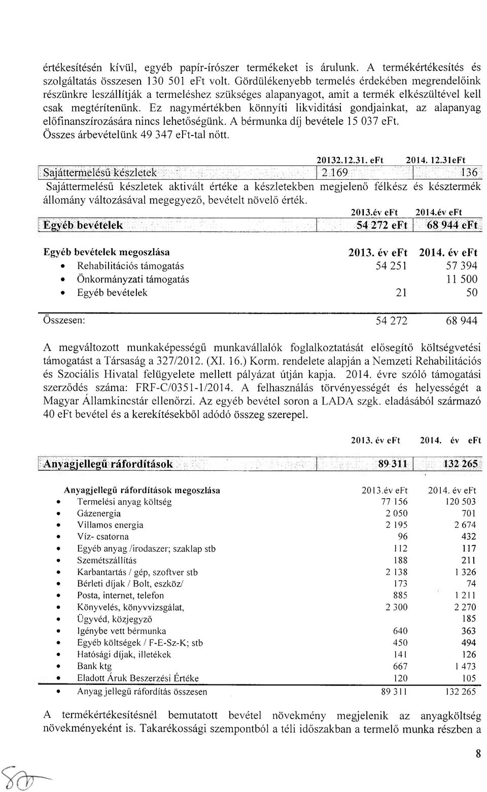 Ez nagymértékben könnyíti likviditási gondjainkat, az alapanyag előfinanszírozására nincs lehetőségünk. A bérmunka díj bevétele 15 037 eft. Összes árbevételünk 49 347 eft-tal nőtt. 20132.12.31.