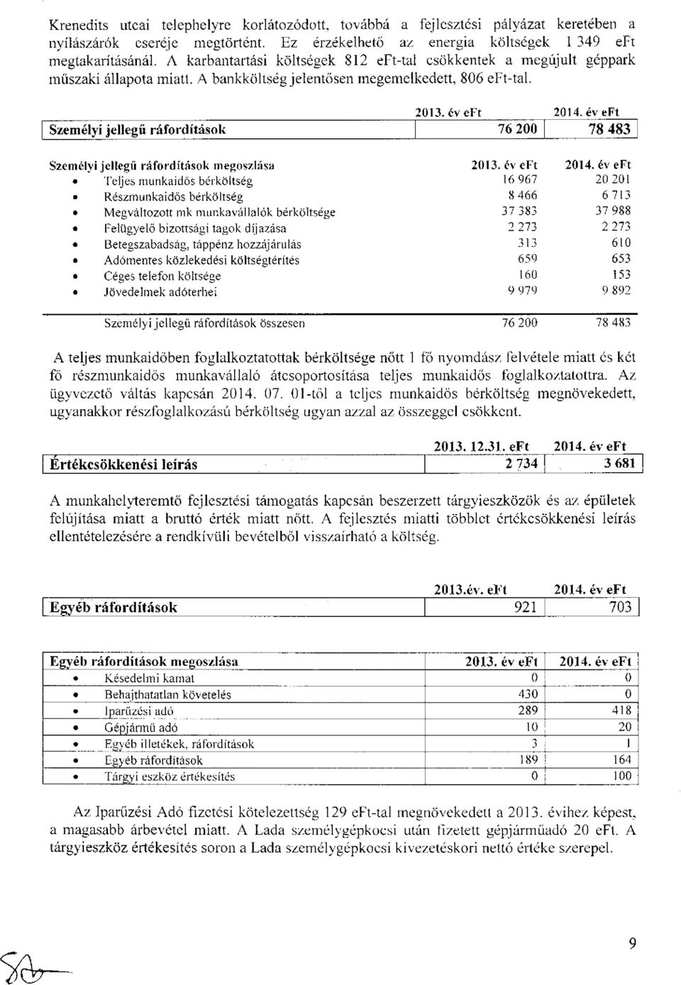 év eft Személyi jellegű ráfordítások 76 200 78 483 Személyi jellegű ráfordítások megoszlása 2013. év eft 2014.