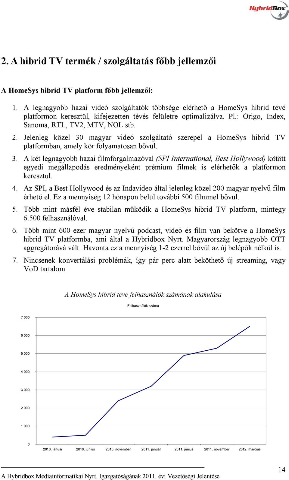 Jelenleg közel 30 magyar videó szolgáltató szerepel a HomeSys hibrid TV platformban, amely kör folyamatosan bővül. 3. A két legnagyobb hazai filmforgalmazóval (SPI International, Best Hollywood) kötött egyedi megállapodás eredményeként prémium filmek is elérhetők a platformon keresztül.