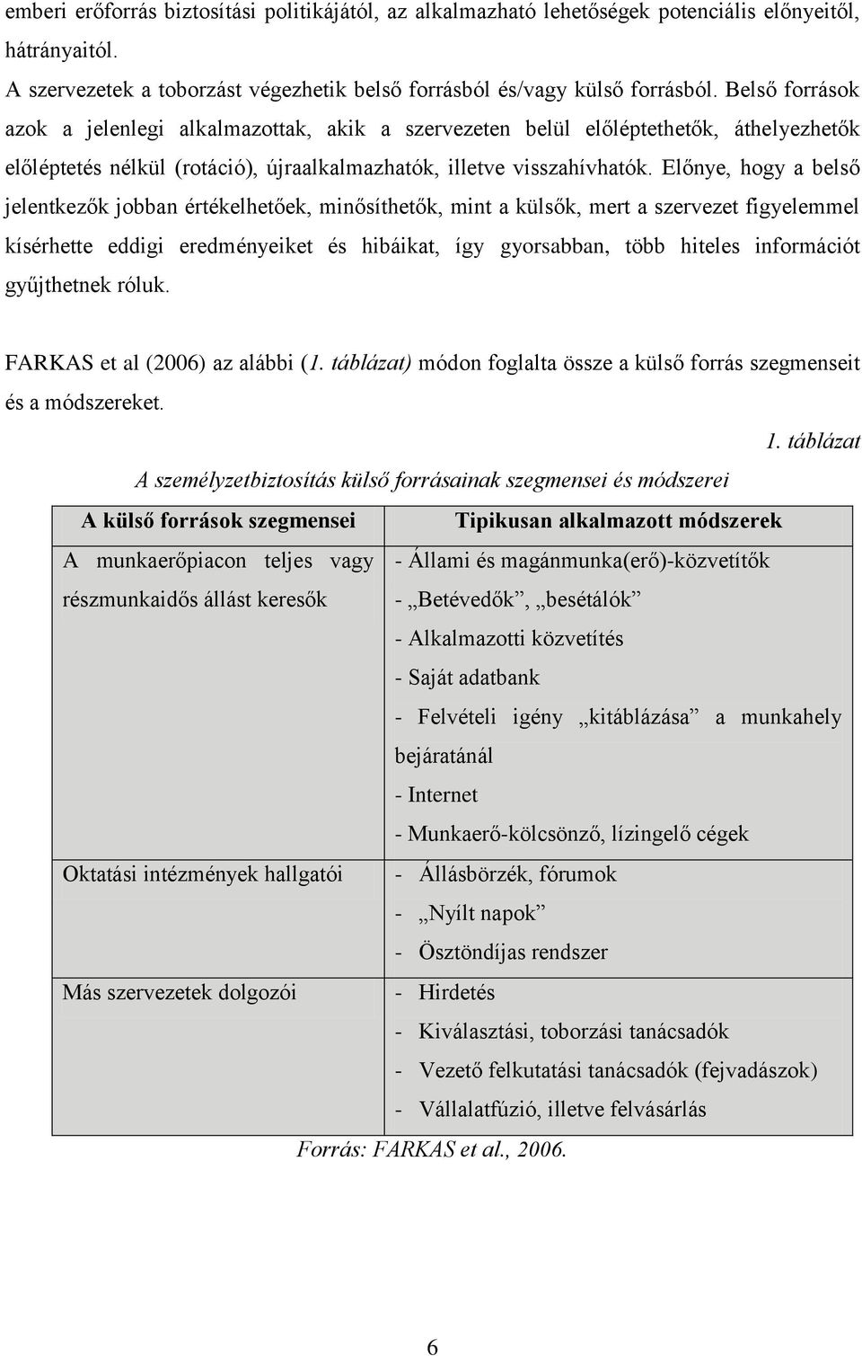 Előnye, hogy a belső jelentkezők jobban értékelhetőek, minősíthetők, mint a külsők, mert a szervezet figyelemmel kísérhette eddigi eredményeiket és hibáikat, így gyorsabban, több hiteles információt