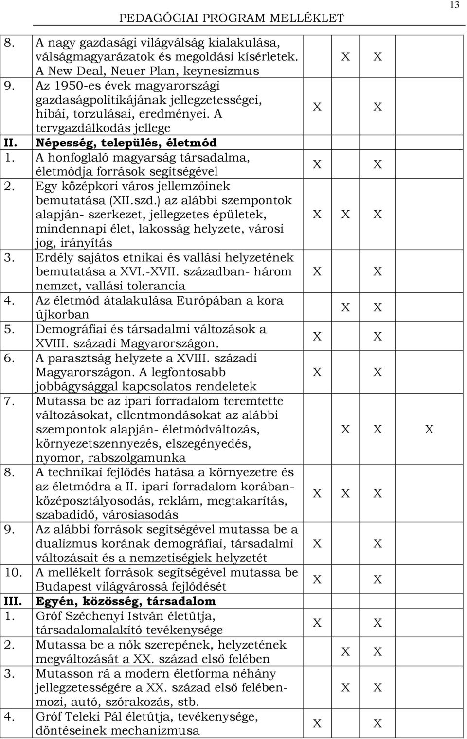 A honfoglaló magyarság társadalma, életmódja források segítségével 2. Egy középkori város jellemzőinek bemutatása (II.szd.