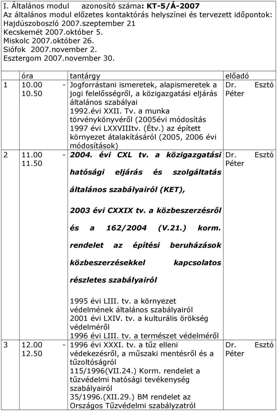 évi XXII. Tv. a munka törvénykönyvéről (2005évi módosítás 1997 évi LXXVIIItv. (Étv.) az épített környezet átalakításáról (2005, 2006 évi módosítások) Péter 2 11.00-2004. évi CXL tv.