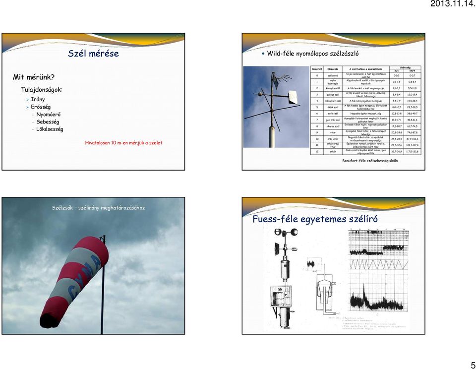 szélcsend 0-0,2 0-0,7 száll fel enyhe Alig érezhető szellő, a füst gyengén 1 0,3-1,5 0,8-5,4 légmozgás ingadozik 2 könnyű szellő A fák leveleit a szél megmozgatja 1,6-3,3 5,5-11,9 3 gyenge szél A fák