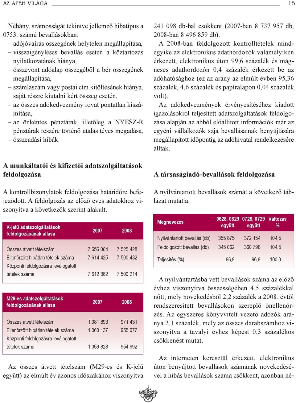 megállapítása, számlaszám vagy postai cím kitöltésének hiánya, saját részre kiutalni kért összeg esetén, az összes adókedvezmény rovat pontatlan kiszámítása, az önkéntes pénztárak, illetõleg a